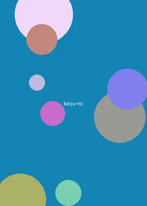 系统宿主被浇灌的日子 - 怪兽8号海报